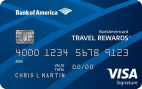 BankAmericard Travel Rewards® Credit Card
